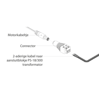 Luxaflex powerview connector