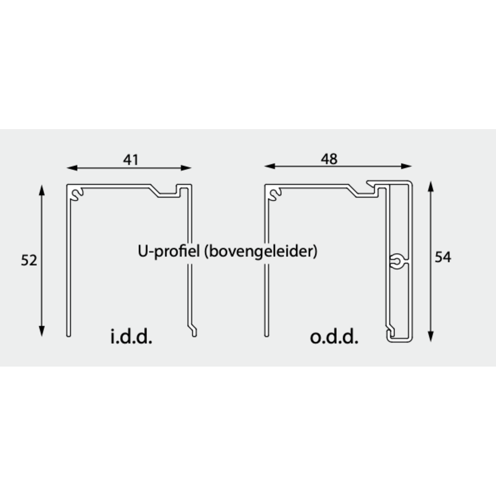 Unilin Unilux Bovengeleiderprofiel I.D.D
