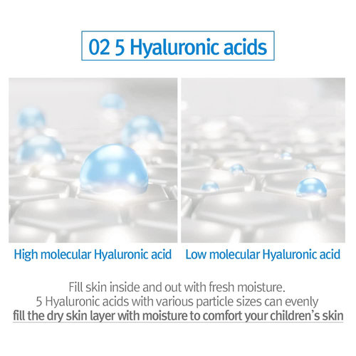 Pyunkang Yul Kids & Baby Lotion Pyunkang Yul Kids & Baby Lotion