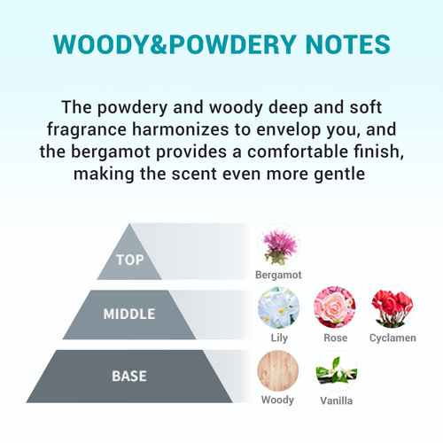 DERMA:B Ultra Moisture Body Cream DERMA:B Ultra Moisture Body Cream