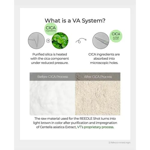 VT Cosmetics Reedle shot 1000