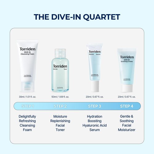 Torriden DIVE-IN Skin Care Trial Kit Torriden DIVE-IN Skin Care Trial Kit