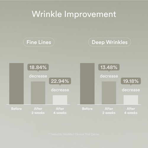 Abib Collagen Eye Crème Jericho Rose Tube Abib Collagen Eye Crème Jericho Rose Tube