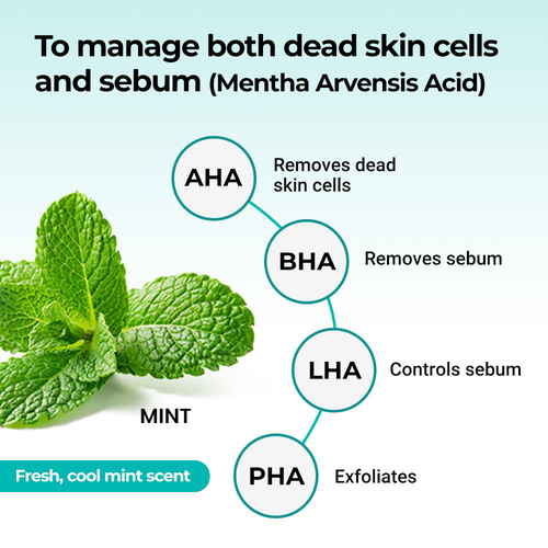 DERMA:B AC Control Body Lotion DERMA:B AC Control Body Lotion