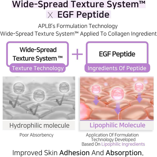 APLB Collagen EGF Peptide Facial Toner APLB Collagen EGF Peptide Facial Toner