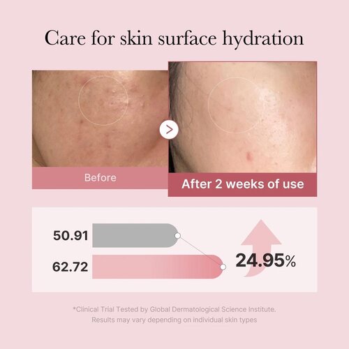 Medicube PDRN Pink Glutathione Serum Mist Medicube PDRN Pink Glutathione Serum Mist