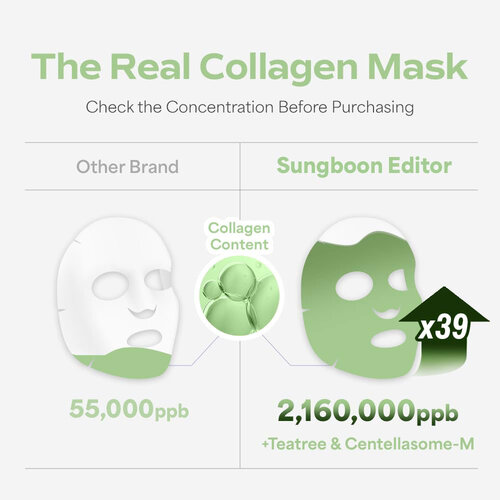 Sungboon Editor Deep Collagen Cica Teatree Soothing Mask Sungboon Editor Deep Collagen Cica Teatree Soothing Mask