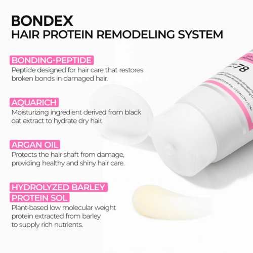 Bondex Protein Bonding Remodeling Clinic