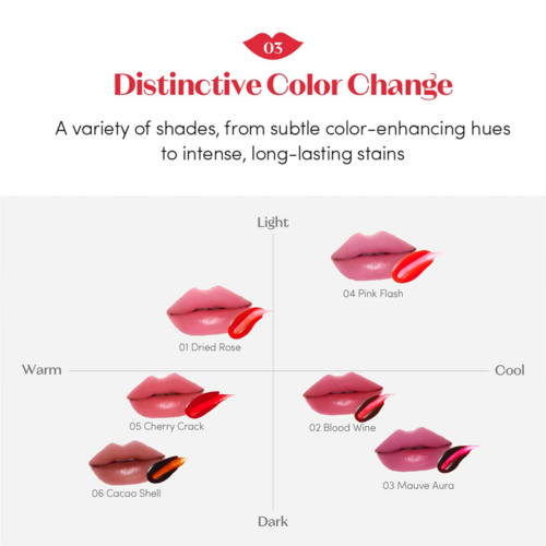 Etude House Dear Darling Peel Off Lip Stain