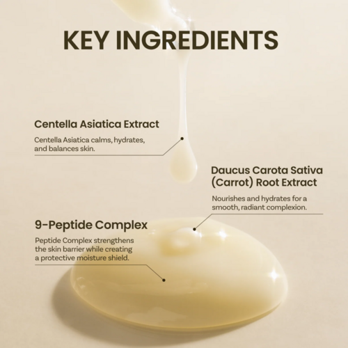 Ongredients Skin Barrier Calming Lotion Ongredients Skin Barrier Calming Lotion