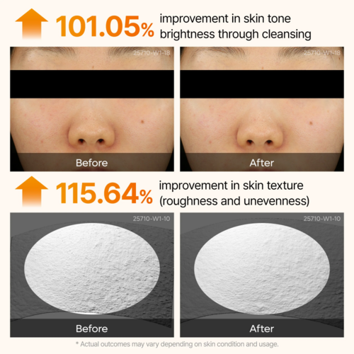 Dr.Melaxin Peel Shot Exfoliating Kojic Acid Turmeric Serum Dr.Melaxin Peel Shot Exfoliating Kojic Acid Turmeric Serum