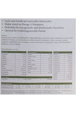 Bellfor Bellfor Forstbach Schmaus