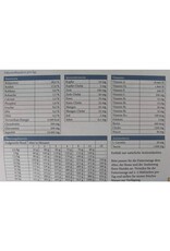 Bellfor Bellfor Freiland Schmaus Junior