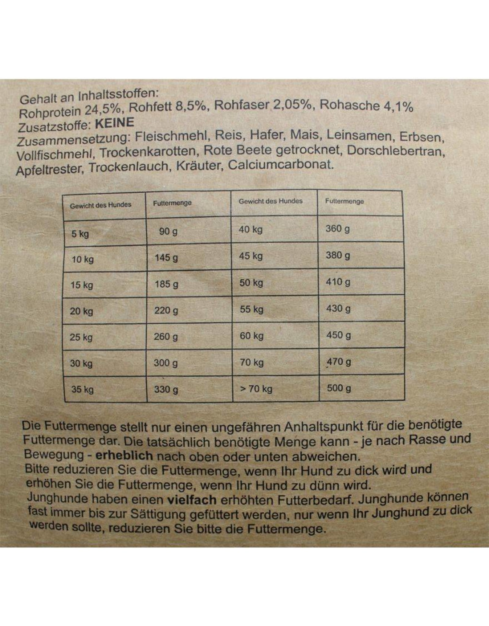 Thetis Thetis Natur Kreas