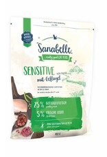 Sanabelle Sanabelle Sensitive Geflügel