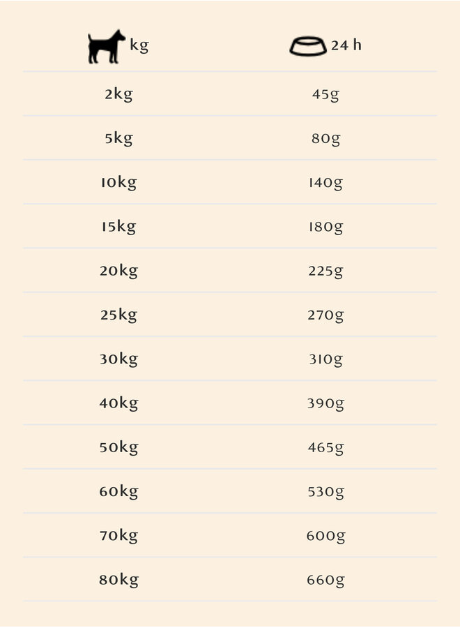 Estate Living ( lam, hert & kip)