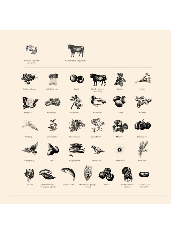 Highland Living (kalkoen, zalm, rund & wild gevogelte)