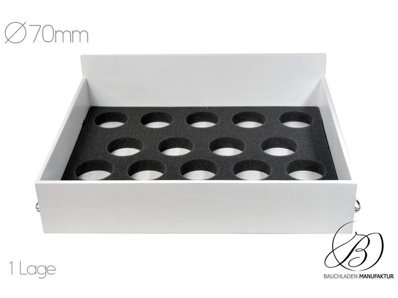 Foam Inserts for drinks