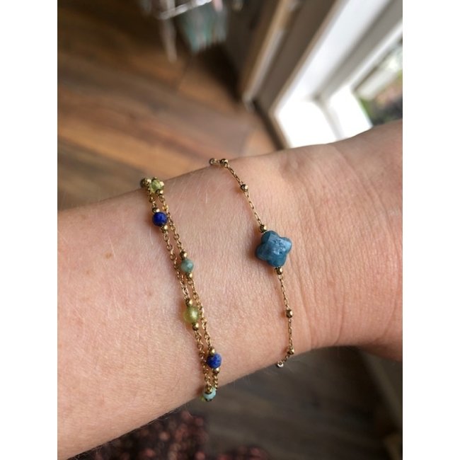 ZAG  Bijoux Turquoise teal armbanden