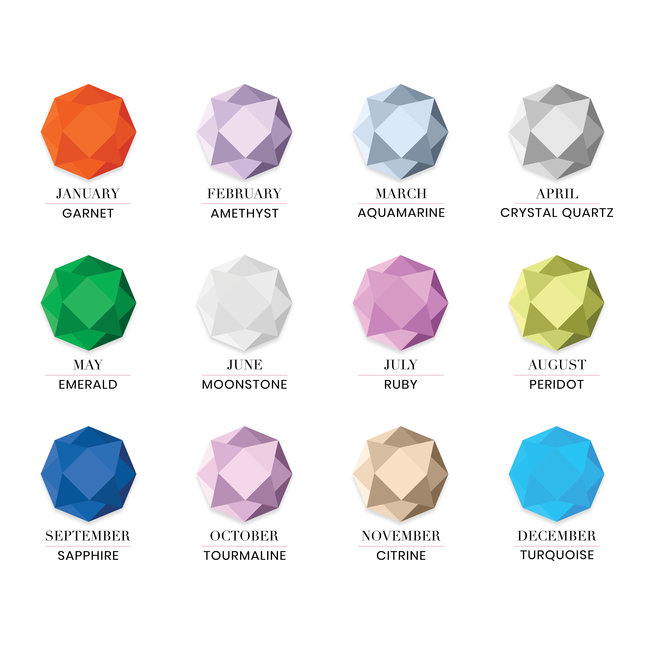 Beadle geboortesteen maand ring goud