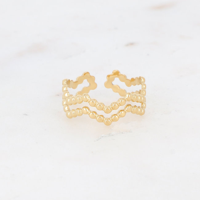 Goudkleurige turquoise rechthoek ring of zigzag ring