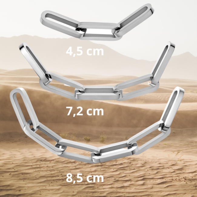 Connect schakels