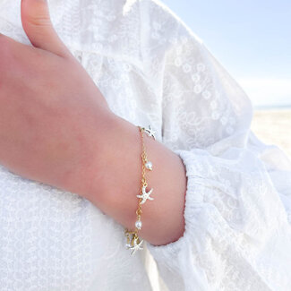 Beadle Parels aan zee
