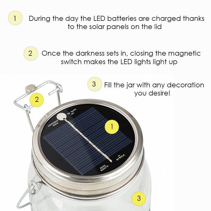Sonnenglas Solar Jar