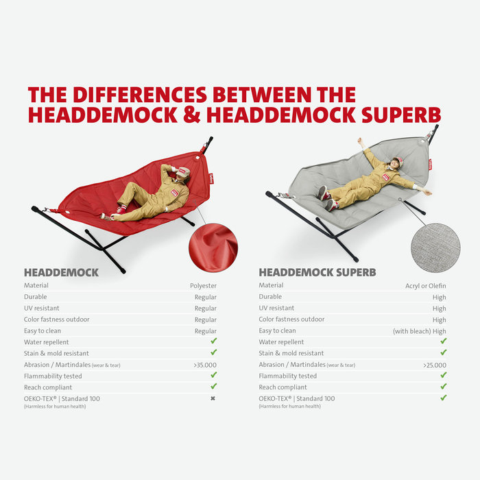 Fatboy coussin Headdemock Superb