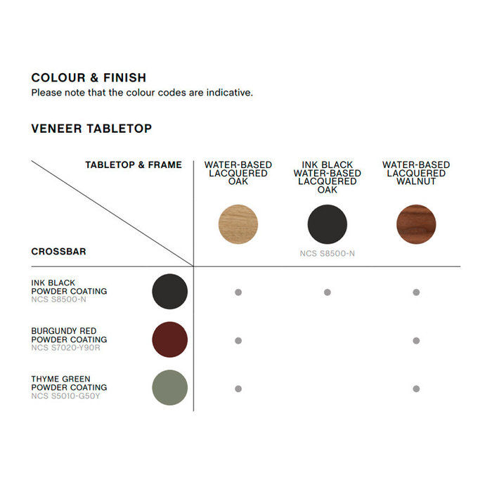 HAY Passerelle table - natural oak frame - oak veneer tabletop