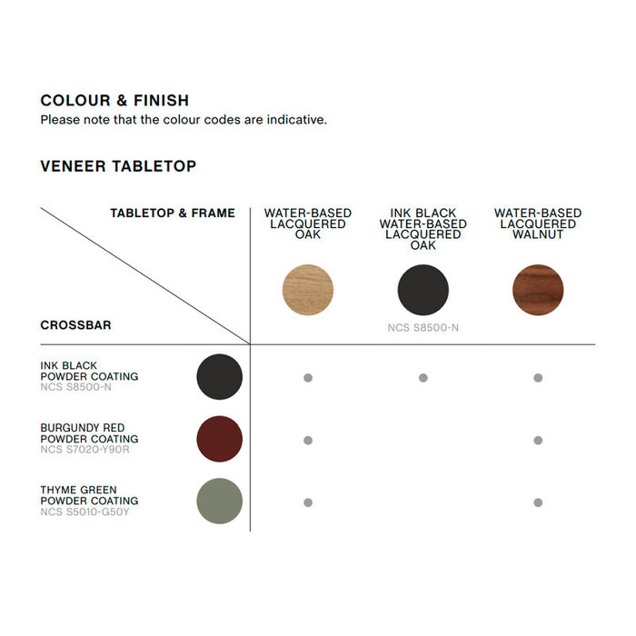 HAY Passerelle table - ink black frame - ink black frame veneer tabletop