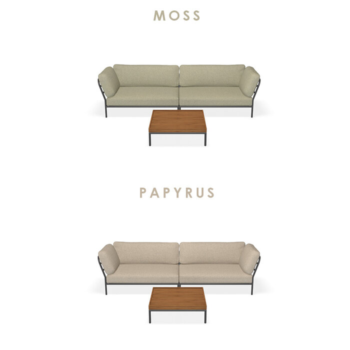 Houe Level Loungeset de jardin 11 Dark Grey frame - Houe