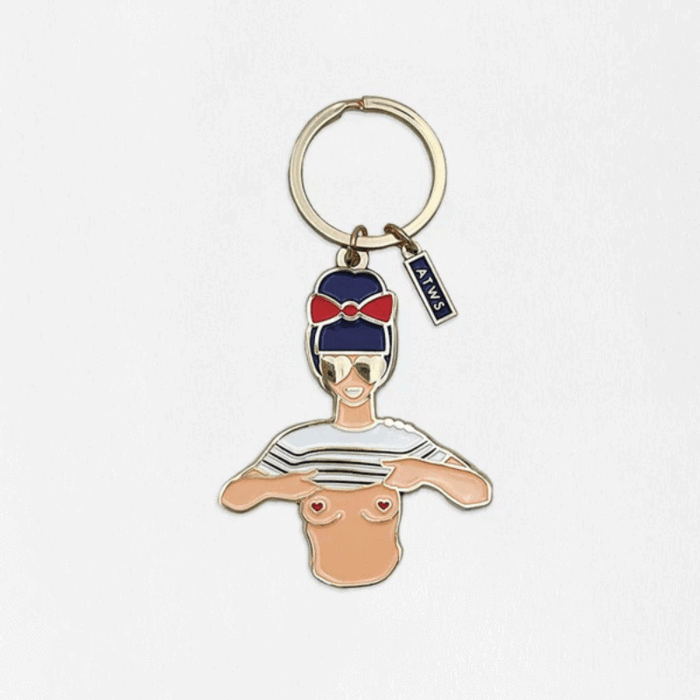 All the ways to say Porte-clés - All the ways to say