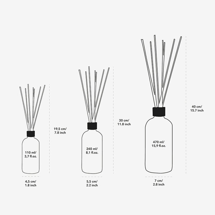 Marie-Stella-Maris Bâtonnets parfumés Voyage Vetiver - Marie-Stella-Maris