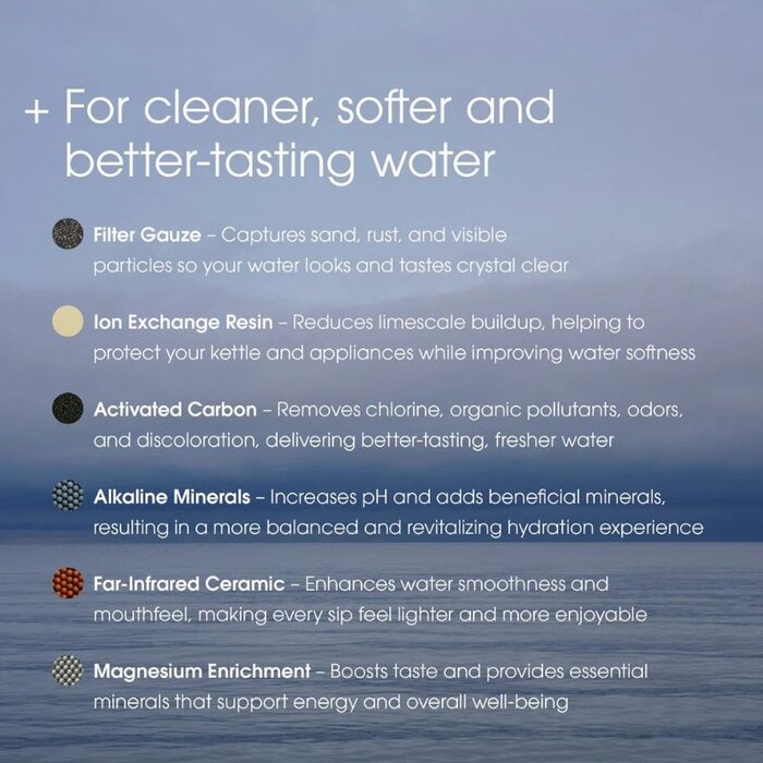 Stelton Magnesium + waterfilter (set van 3) - Stelton