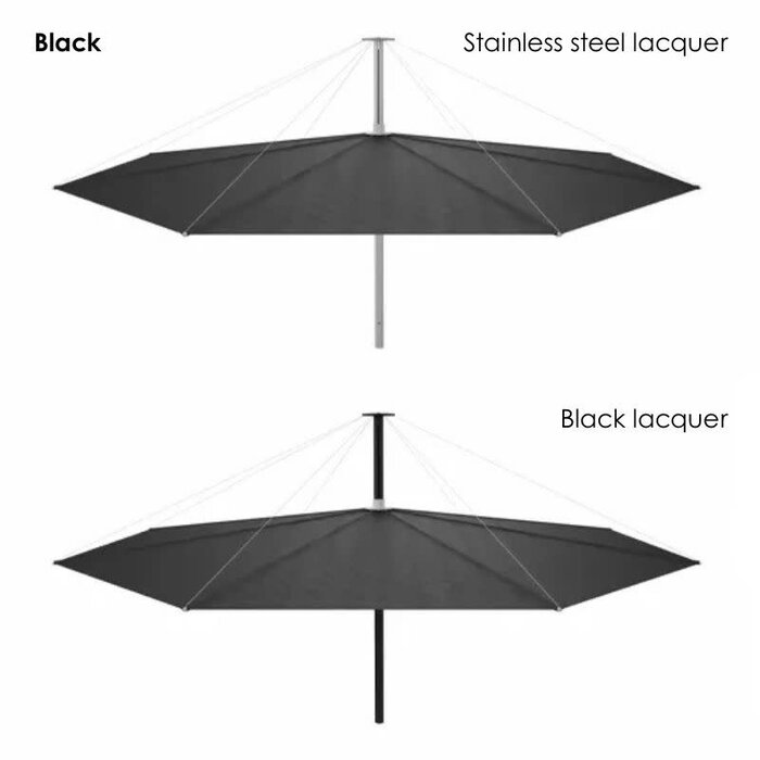 Extremis Parasol Inumbra - Ø400 - Extremis