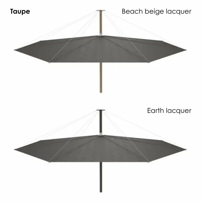 Extremis Parasol Inumbra - Ø400 - Extremis