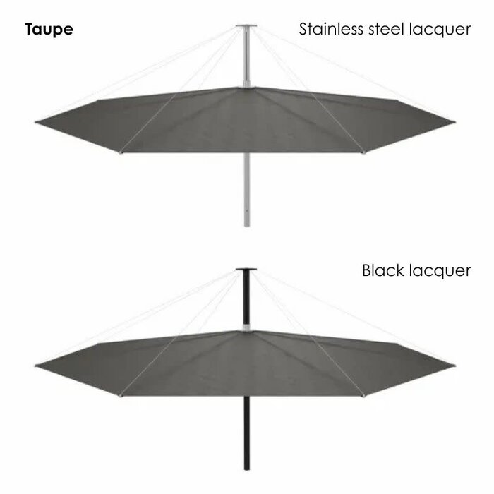 Extremis Parasol Inumbra - Ø400 - Extremis