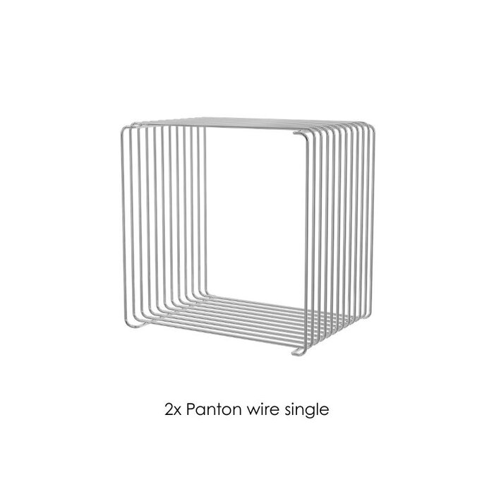 Montana Configuration Wire 1 - Montana