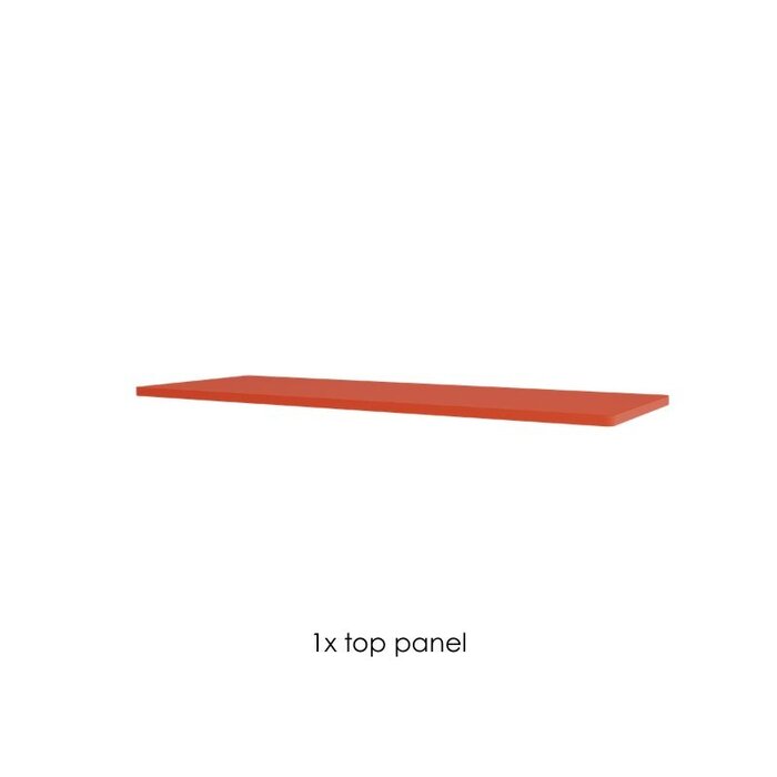 Montana Configuration Wire 2 - Montana