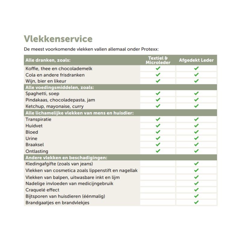 Protexx Protexx Textiel - 6/7 zit - 5 jaar service