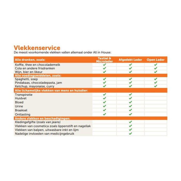 Protexx Protexx Textiel - All in House Service - 2/3zit - 5 jaar service