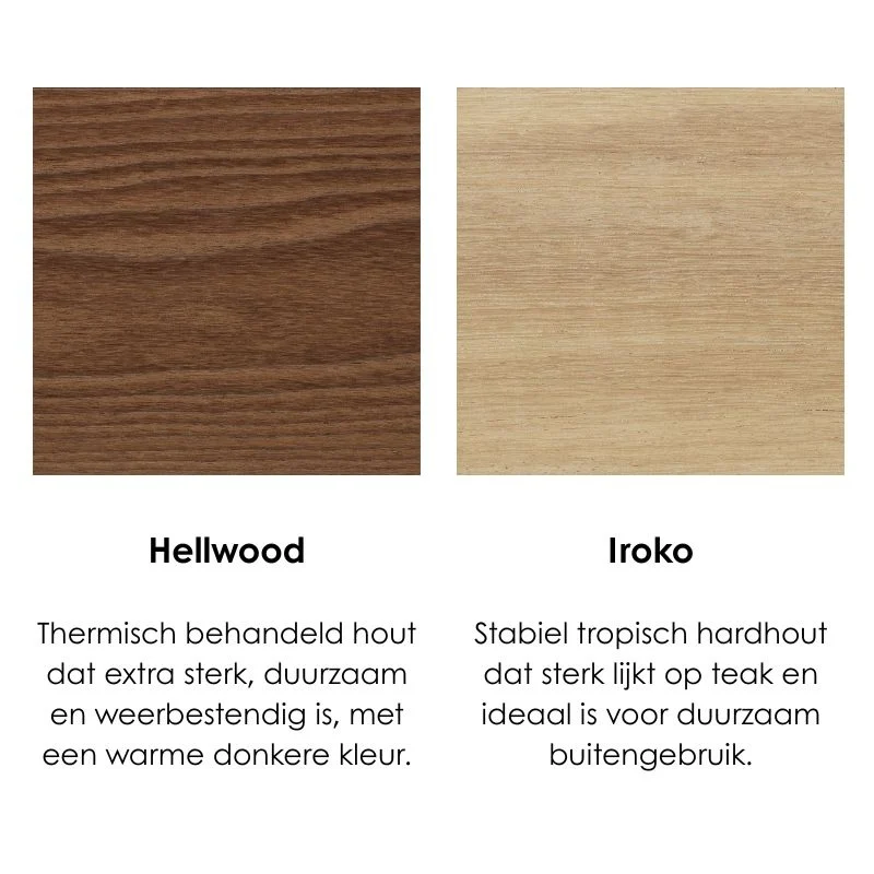Extremis Hopper combo - Iroko - Extremis