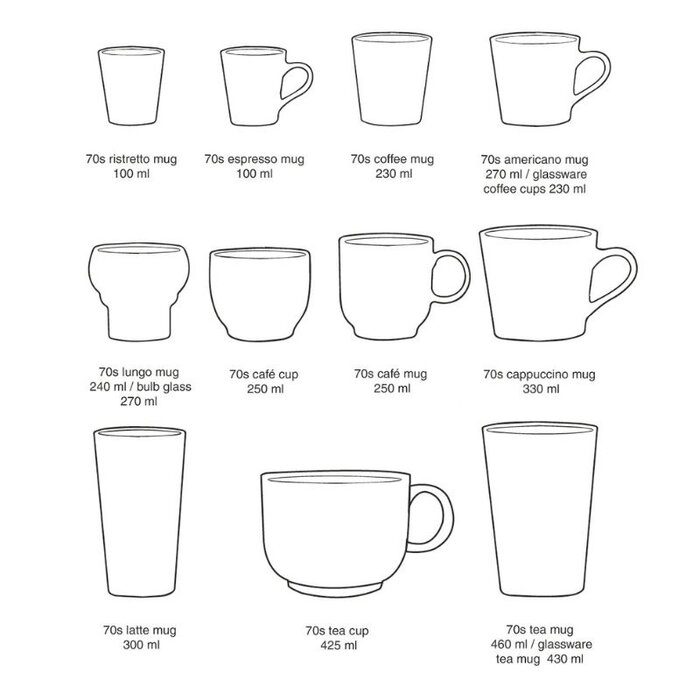 HKliving tasses à café (Lot de 4) - HKliving