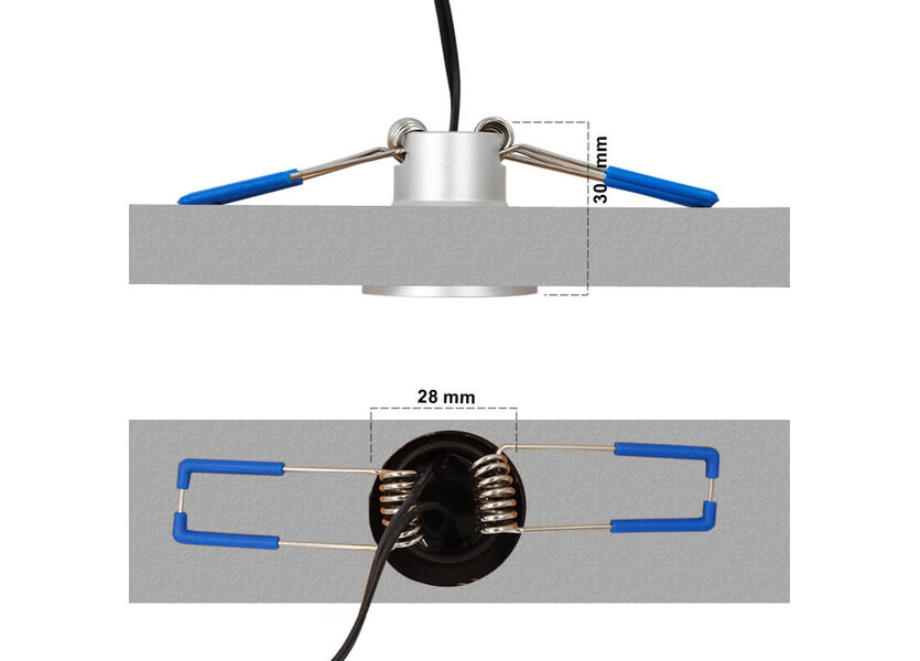 LED Verlichting Overkapping Monno Set 8