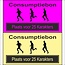 CombiCraft Consumptiebon Hardlopen met eigen tekst per 1000 Bonnen