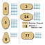 Sleutellabels Messing in diverse vormen en afmetingen