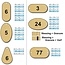 Nummerplaatjes Messing met gravering