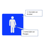 Genderneutraal toiletbordje Serie Plex