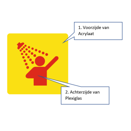 Douche bordje Serie Plex